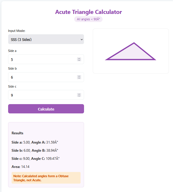 Area of Triangle Calculator: Solve Any Triangle Instantly