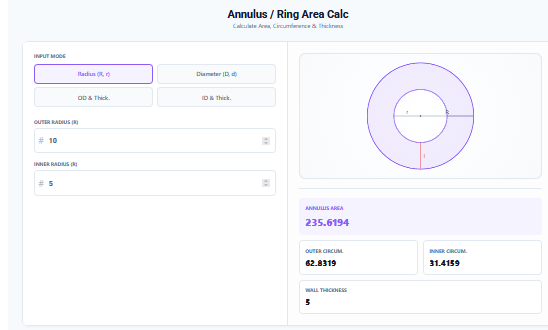 Annulus area calculator