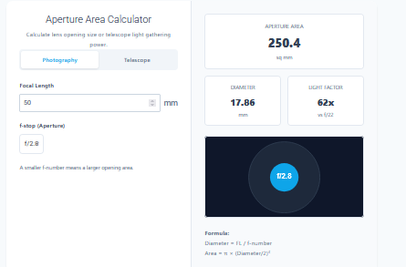 Aperture area calculator