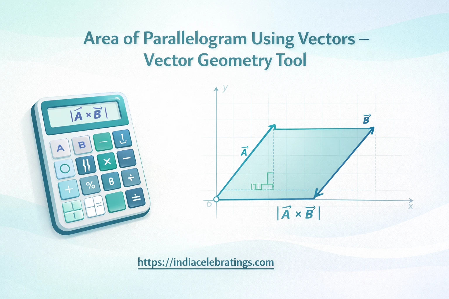 Area of Parallelogram using vectors calculator