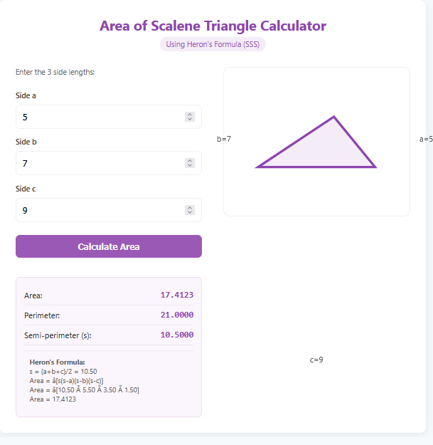 Area of Scalene Triangle Calculator