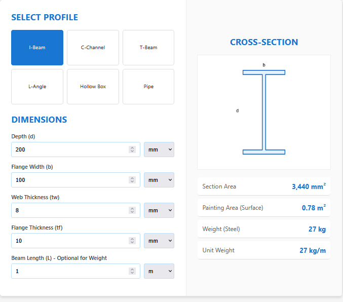 Beam Cross-Sectional Area Calculator
