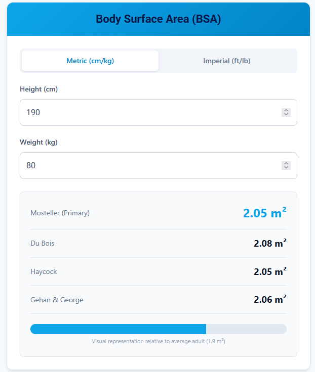 Body Surface area calculator