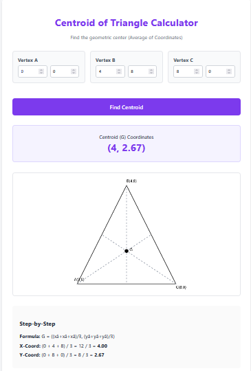 Centroid of Triangle Calculator