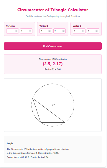 Circumcenter of Triangle Calculator