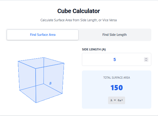 Cube Surface Area Calculator