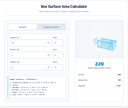 Cuboid Surface Area Calculator