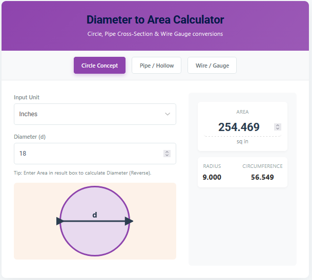 Diameter to area calculator