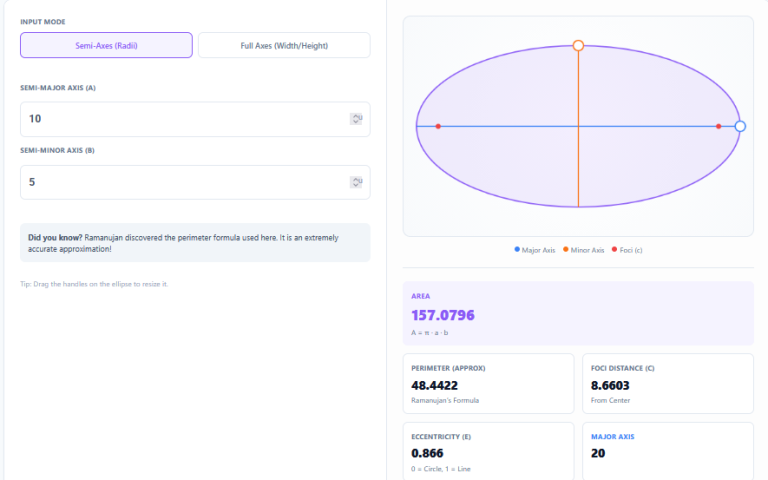 Ellipse Area Calculator