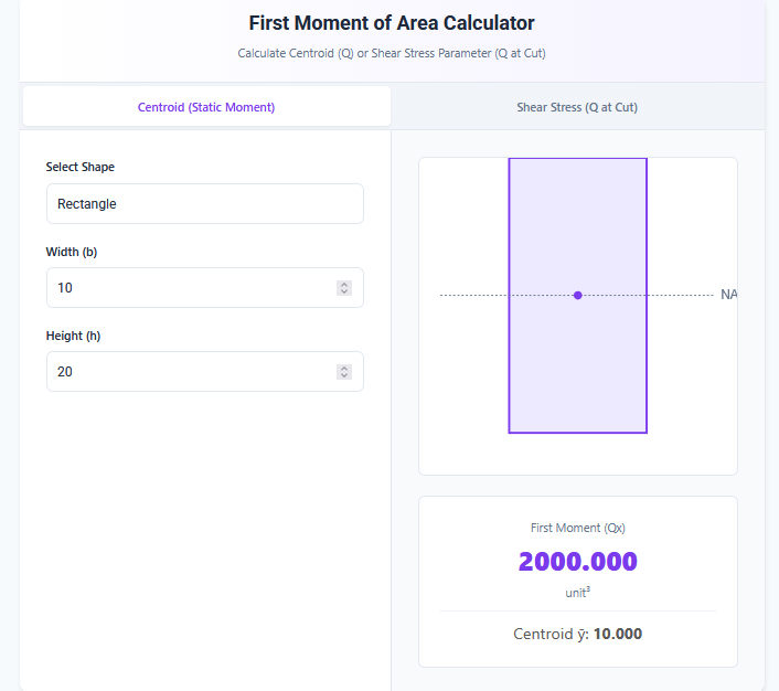 First Moment Of Area Calculator