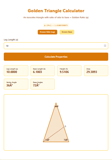 Golden Triangle Calculator