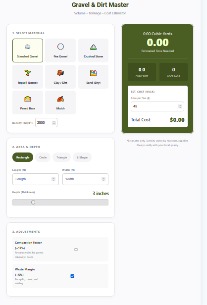 Gravel Dirt Calculator
