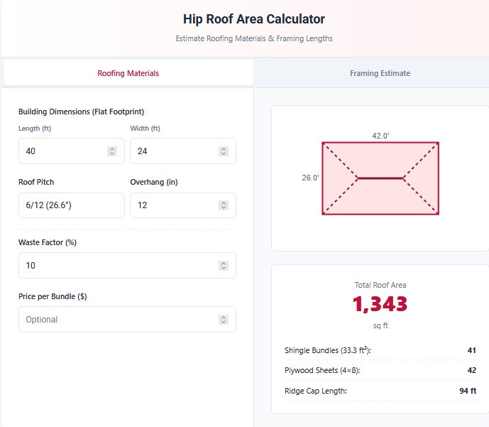 Hip Roof Area Calculator