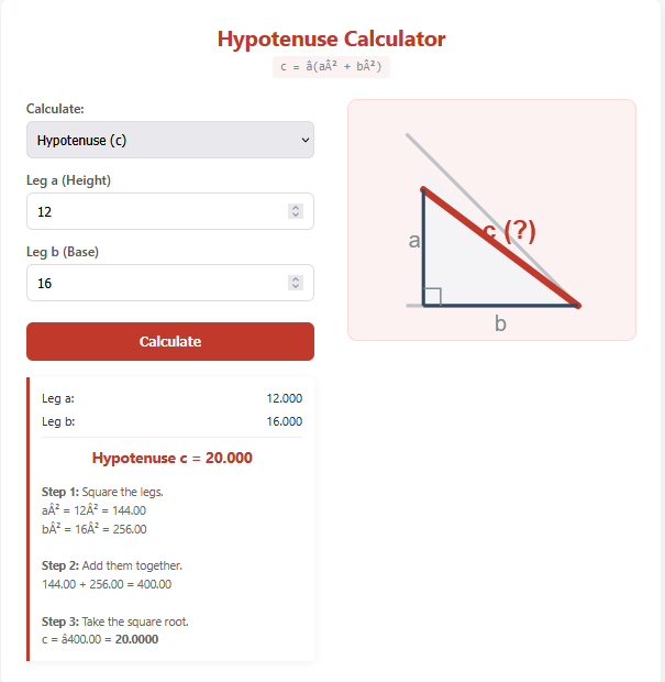 Hypotenuse Calculator