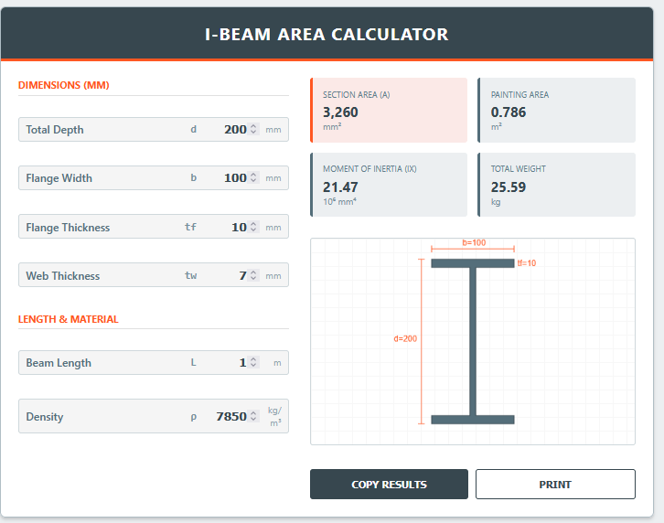 I-Beam Area Calculator