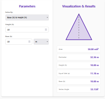 Isosceles Triangle Area Calculator