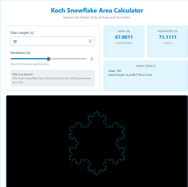 Koch Snowflake Area Calculator