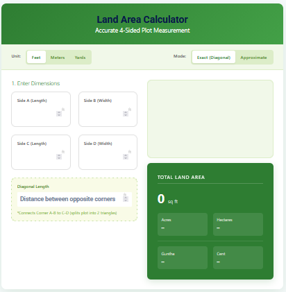 Land Area Calculator 4 Sides