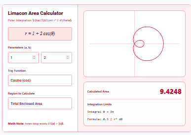 Limacon Area Calculator