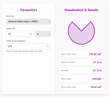 Major Sector Area Calculator