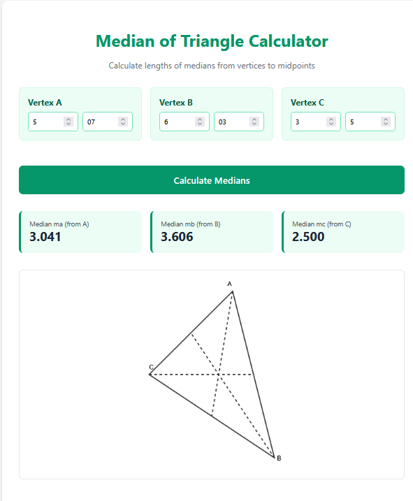 Median of Triangle Calculator