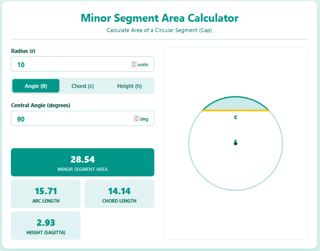 Minor Segment Area Calculator