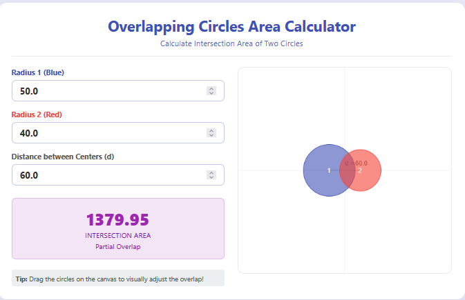 Overlapping Circles Area Calculator