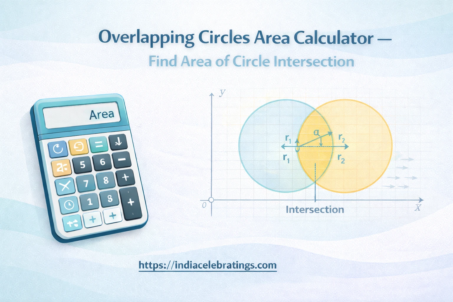 Overlapping Circles Area Calculator — Find Area of Circle Intersection 1 Overlapping Circles Area Calculator