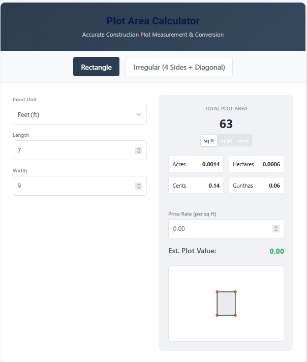 Plot area calculator
