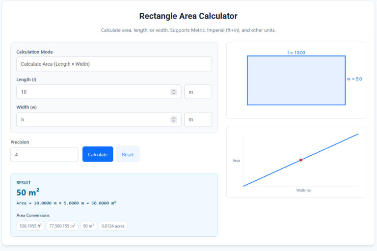Rectangle area calculator