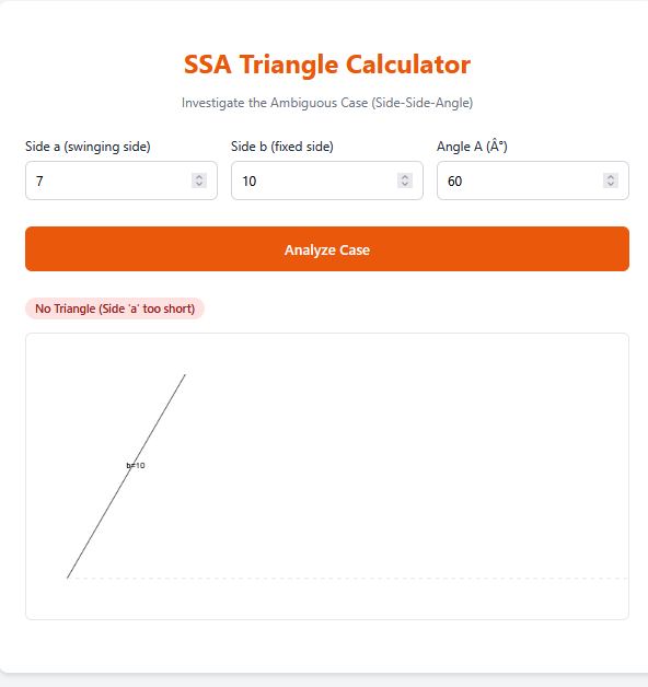 SSA Triangle Calculator