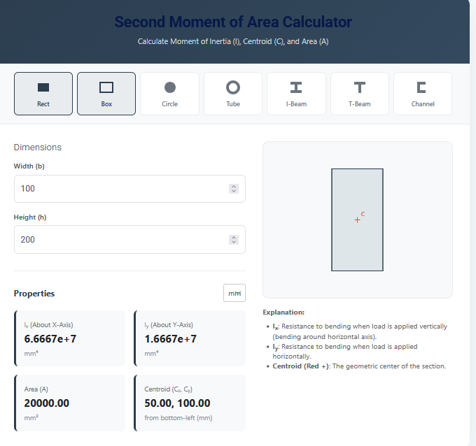Second Moment Of Area Calculator