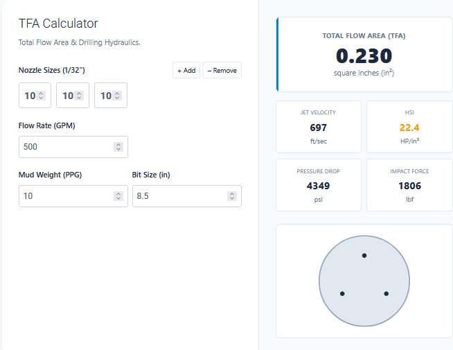 TFA – Total Flow Area Calculator