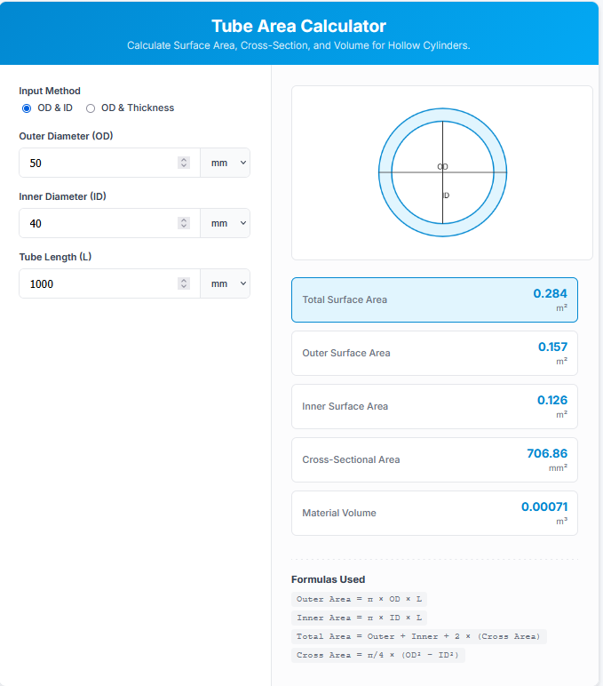 Tube Area Calculator
