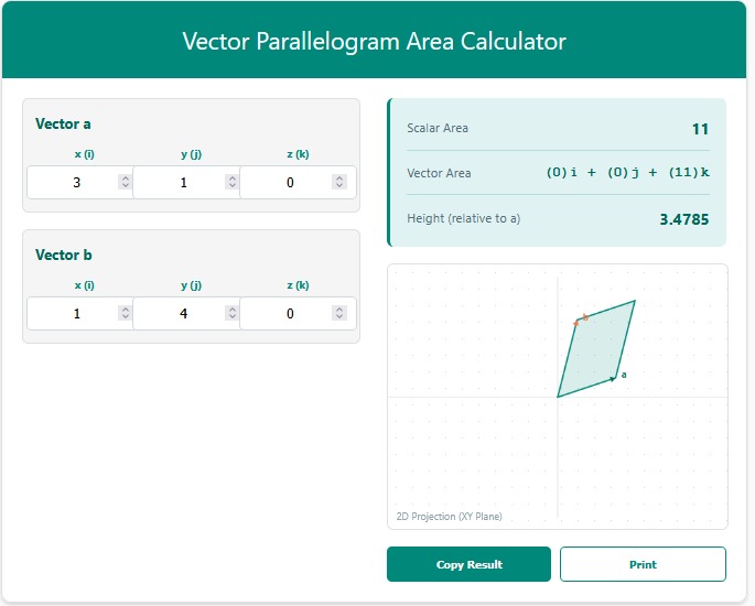 Vector Parallelogram Area Calculator