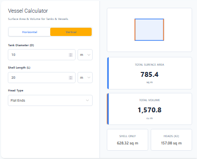 Vessel Surface Area Calculator