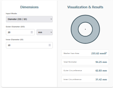 Washer Area Calculator