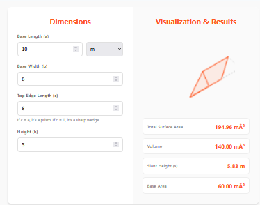 Wedge Area Calculator