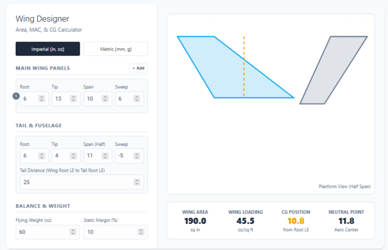Wing area calculator