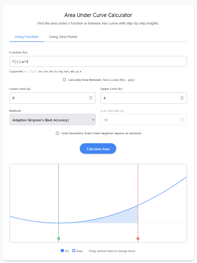 area under curve calculator