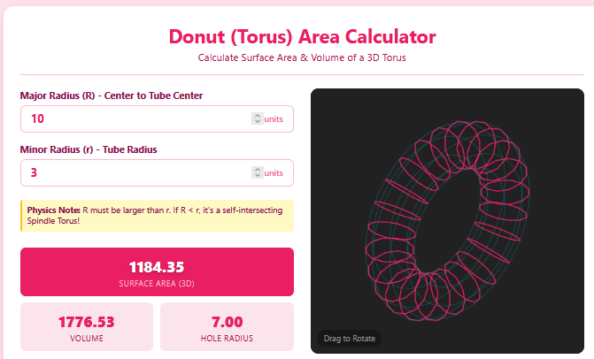 donut Area Calculator