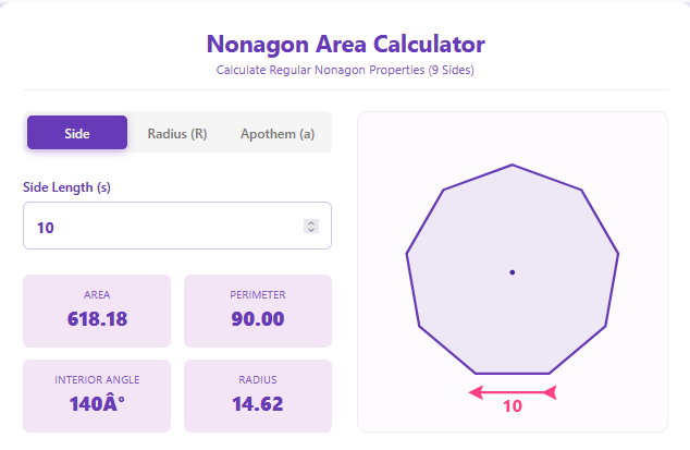 nonagon area calculator