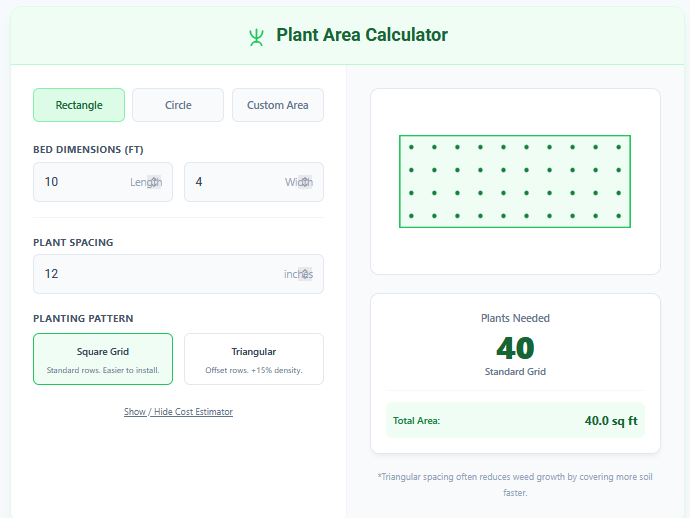plant area calculator