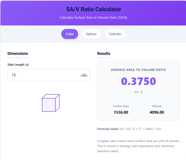 surface area to volume calculator