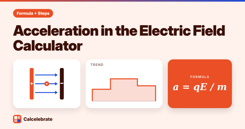 Acceleration in the Electric Field Calculator: formula, steps and worked examples on Calcelebrate
