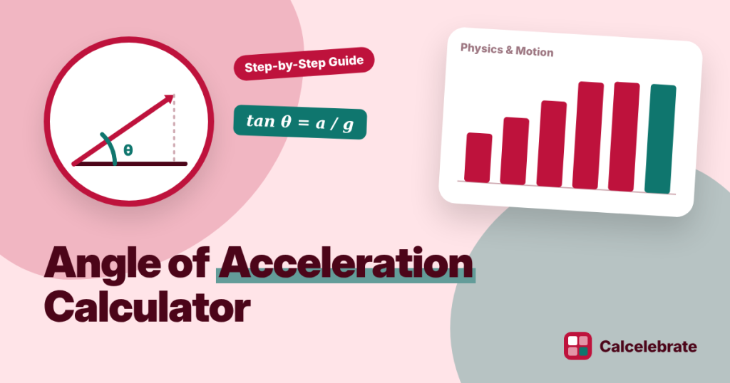 Angle of Acceleration Calculator: formula, steps and worked examples on Calcelebrate
