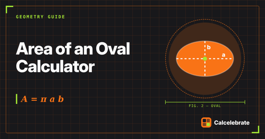 Area of an Oval Calculator: formula, steps and worked examples on Calcelebrate