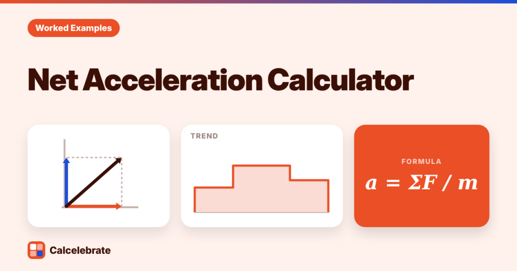 Net Acceleration Calculator: formula, steps and worked examples on Calcelebrate