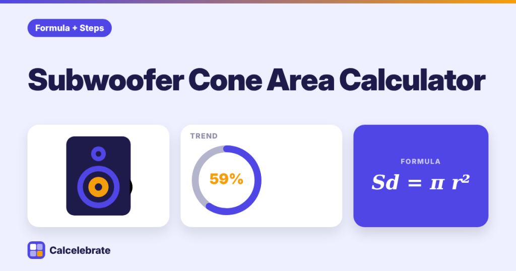 Subwoofer Cone Area Calculator: formula, steps and worked examples on Calcelebrate