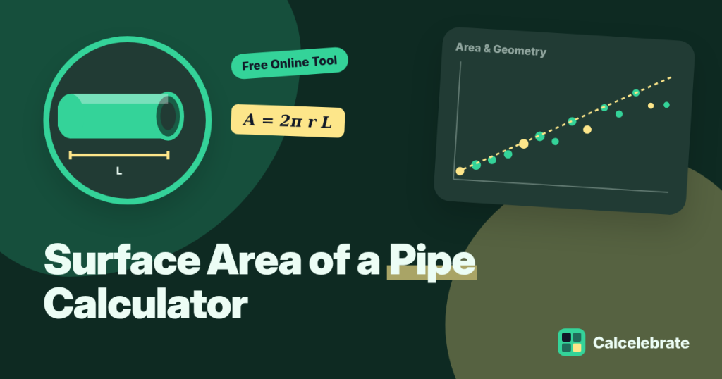 Surface Area of a Pipe Calculator: formula, steps and worked examples on Calcelebrate